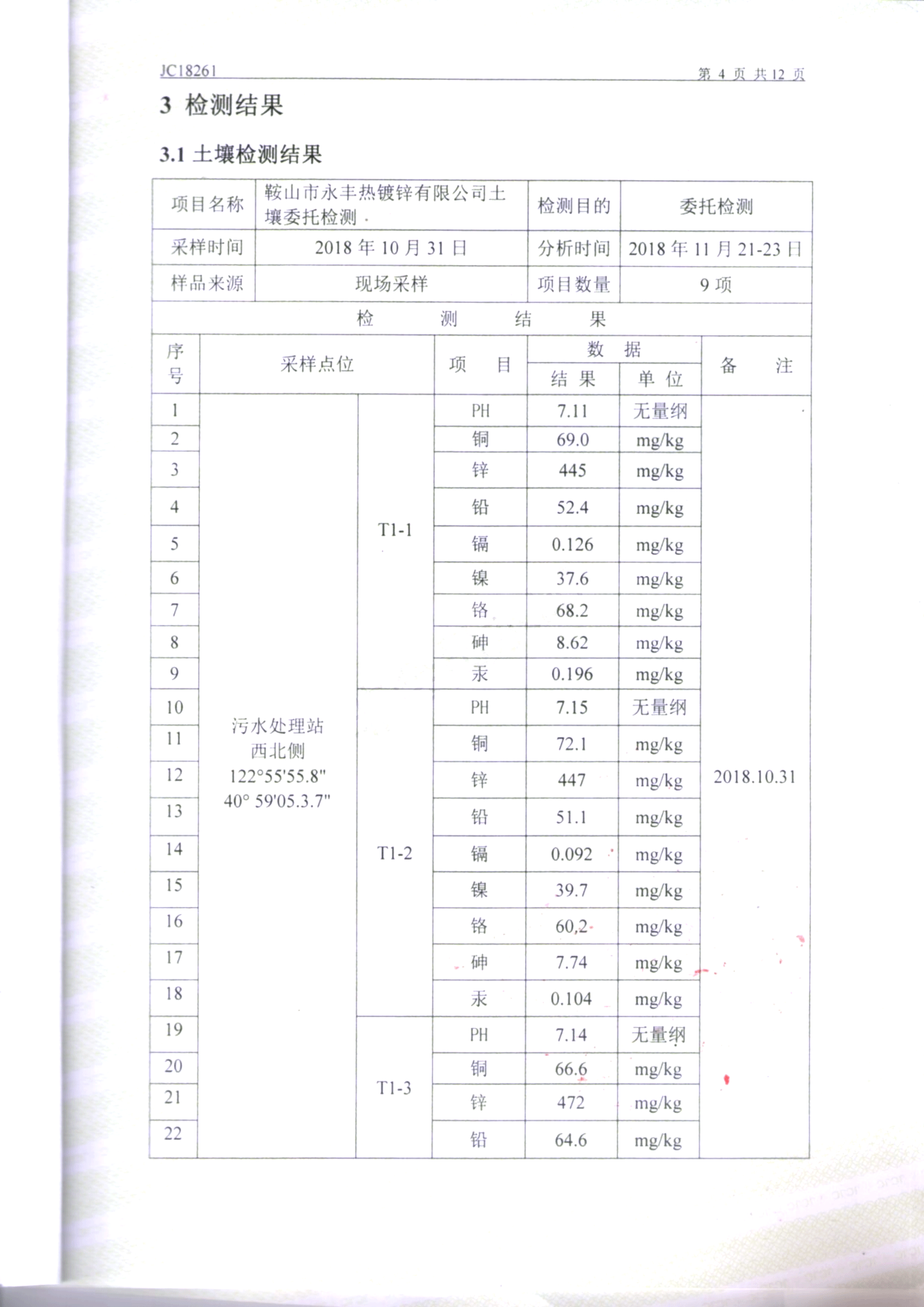 鞍山云顶国际官网入口土壤检测报告