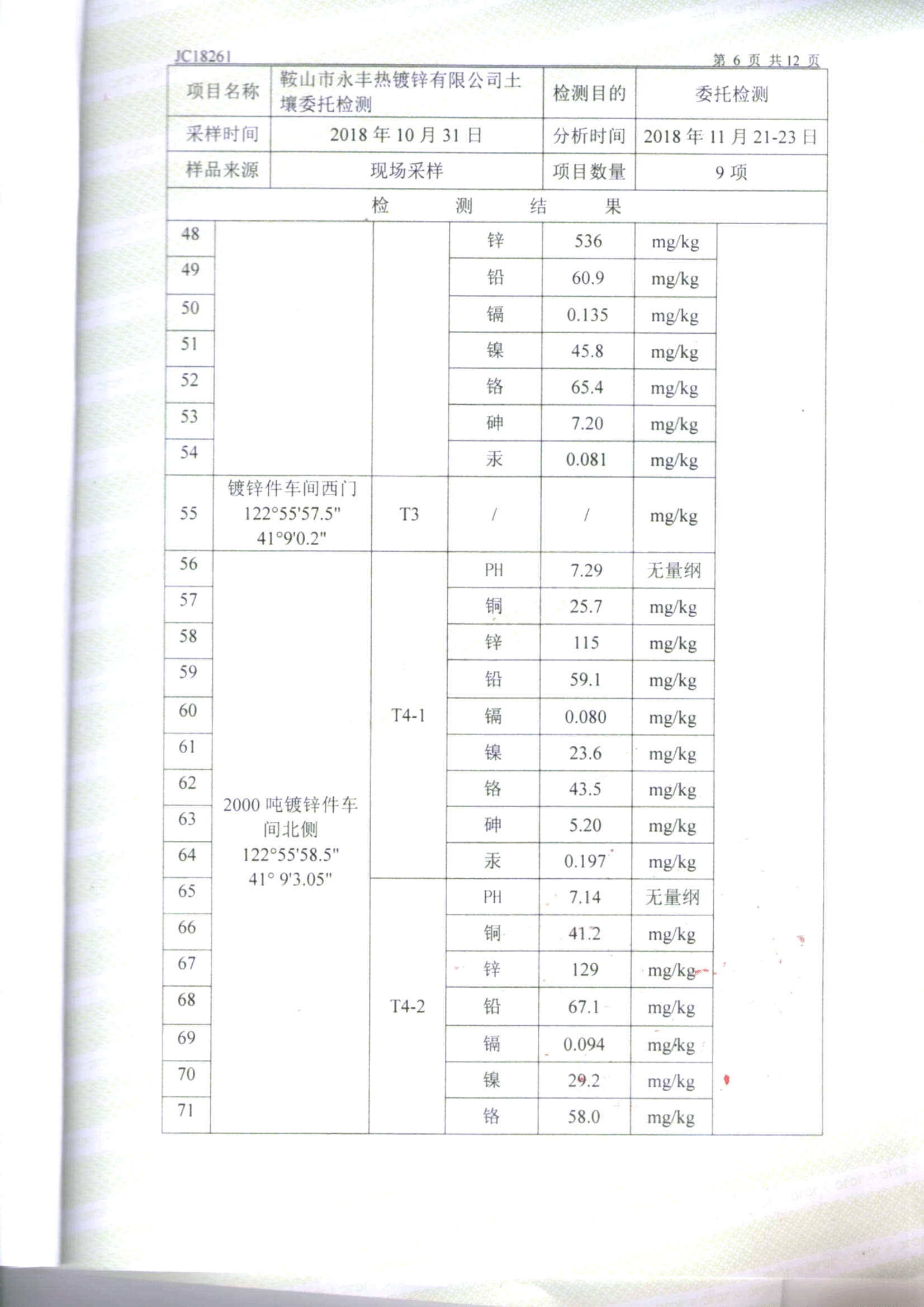 鞍山云顶国际官网入口土壤检测报告