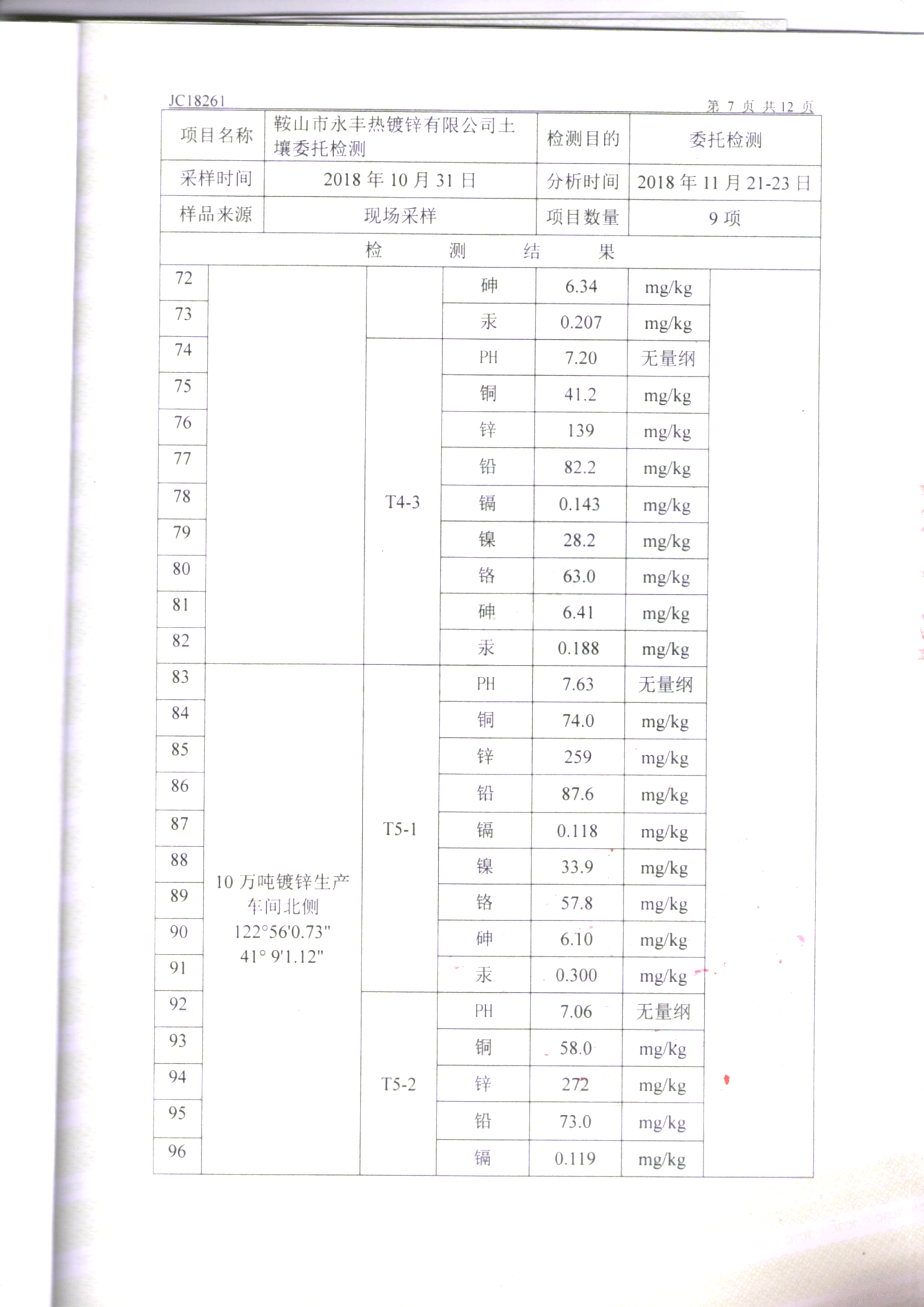 鞍山云顶国际官网入口土壤检测报告