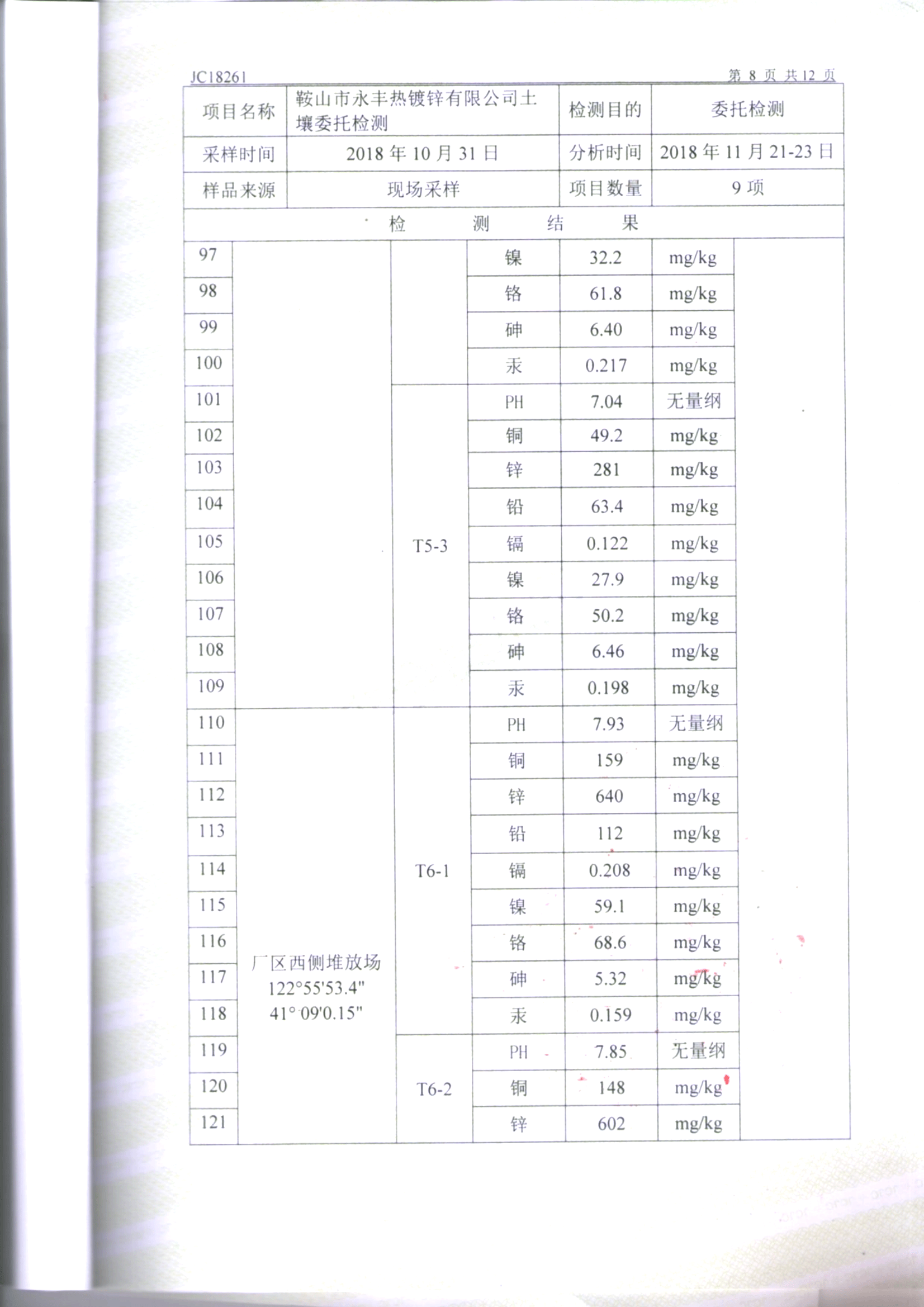鞍山云顶国际官网入口土壤检测报告
