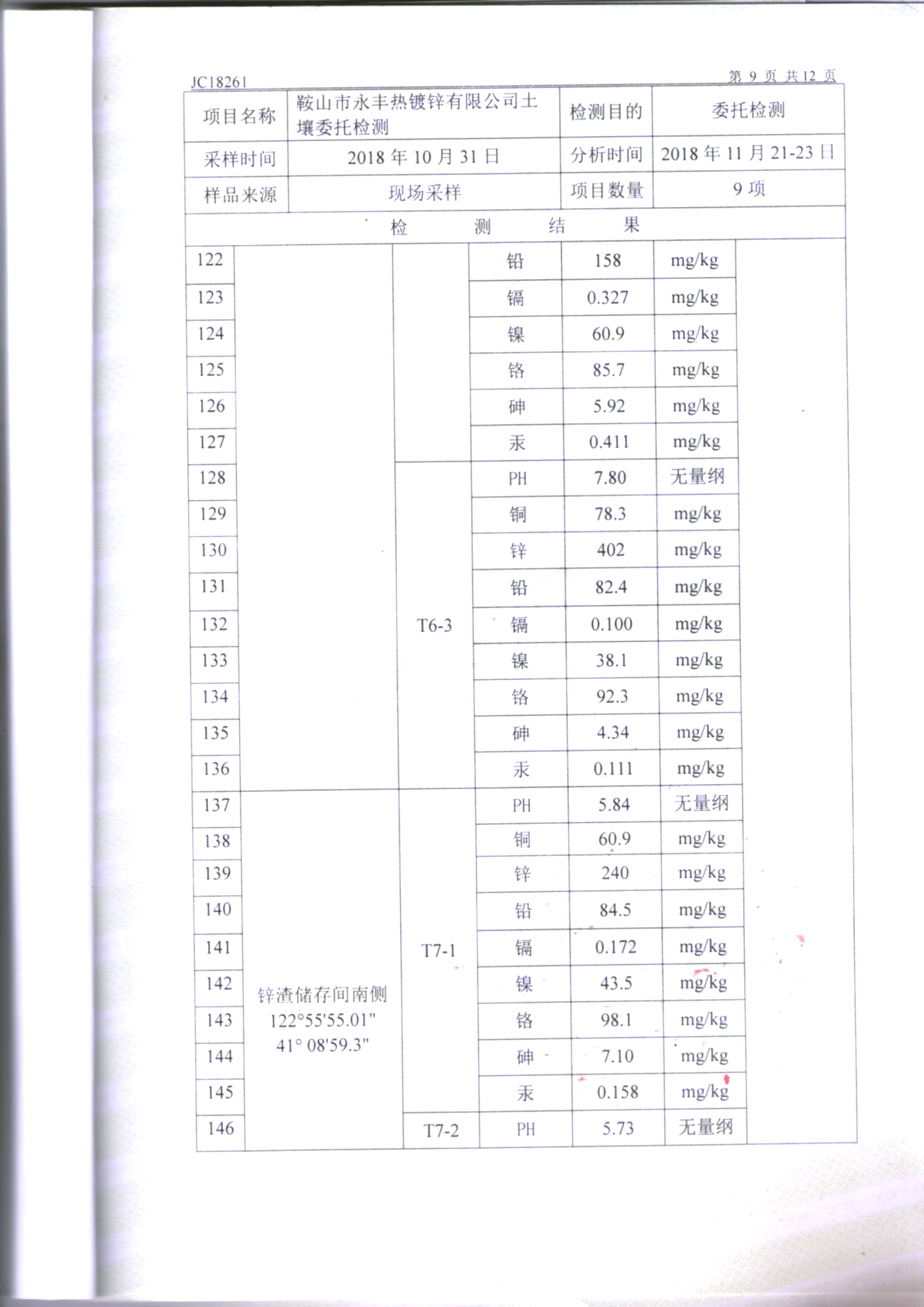 鞍山云顶国际官网入口土壤检测报告