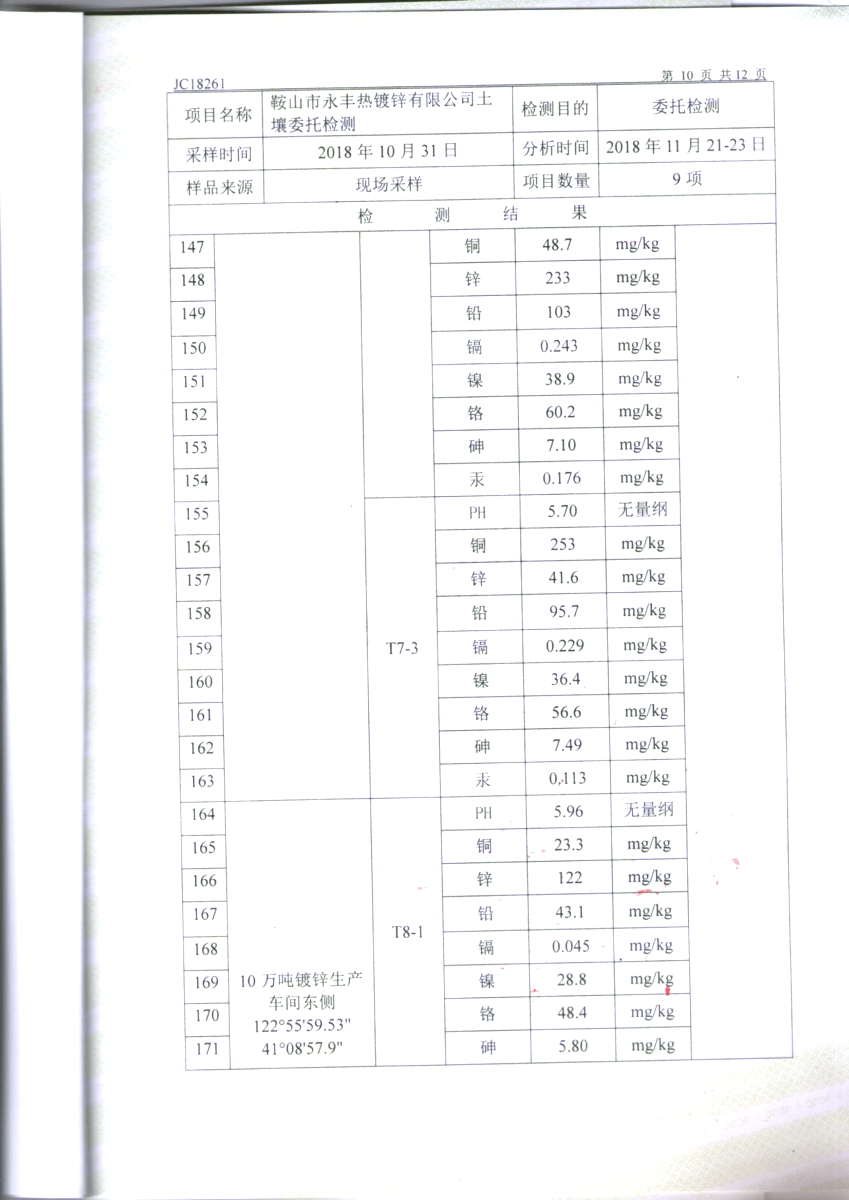 鞍山云顶国际官网入口土壤检测报告