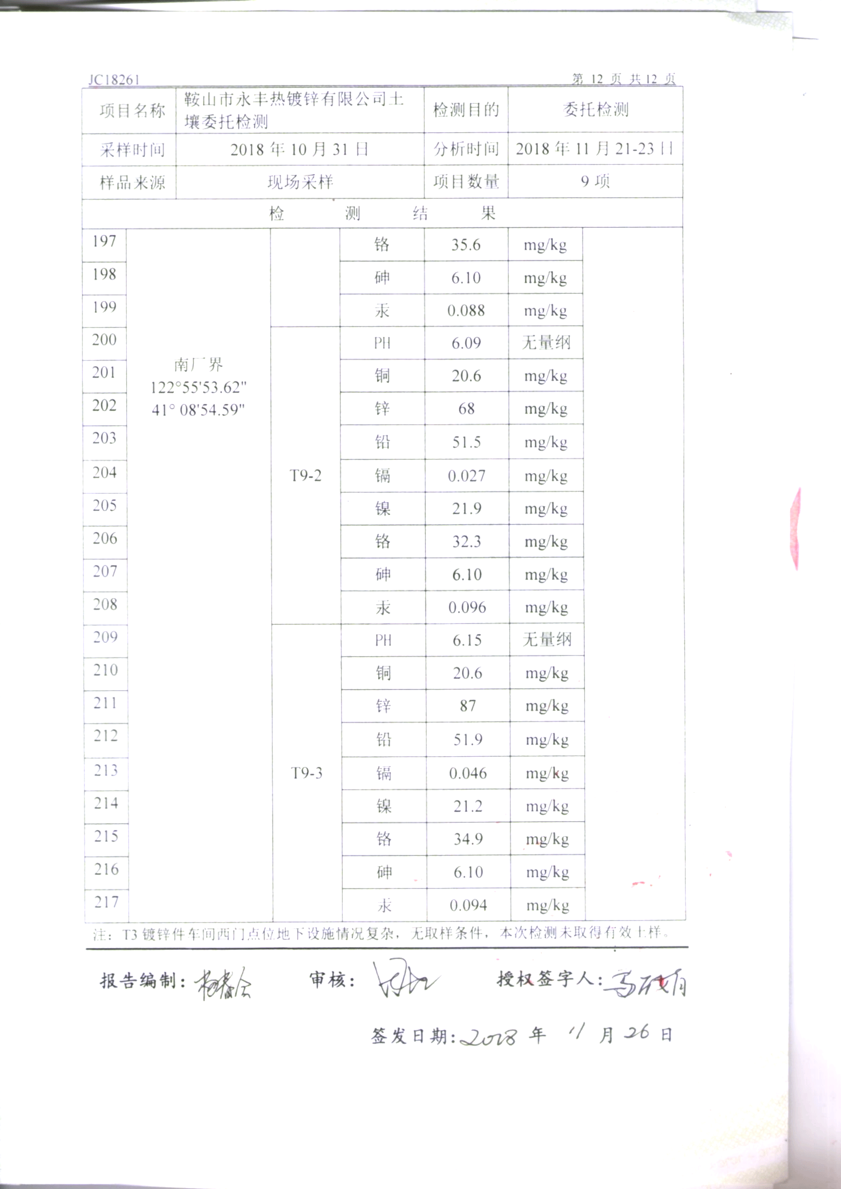 鞍山云顶国际官网入口土壤检测报告